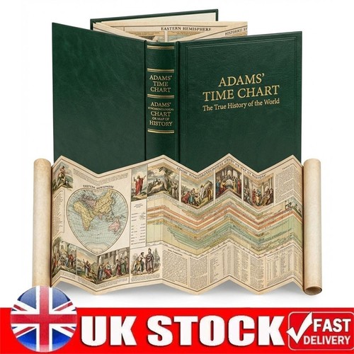 Adam synchronological chart - adam's,